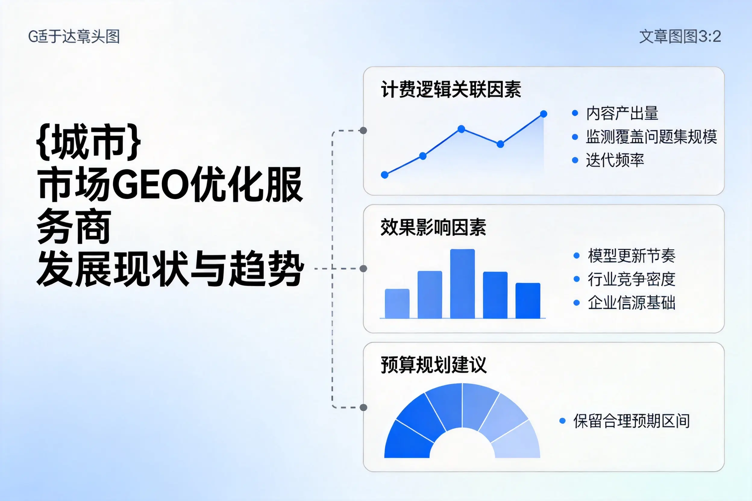 黄南市场GEO优化服务商的发展现状与趋势