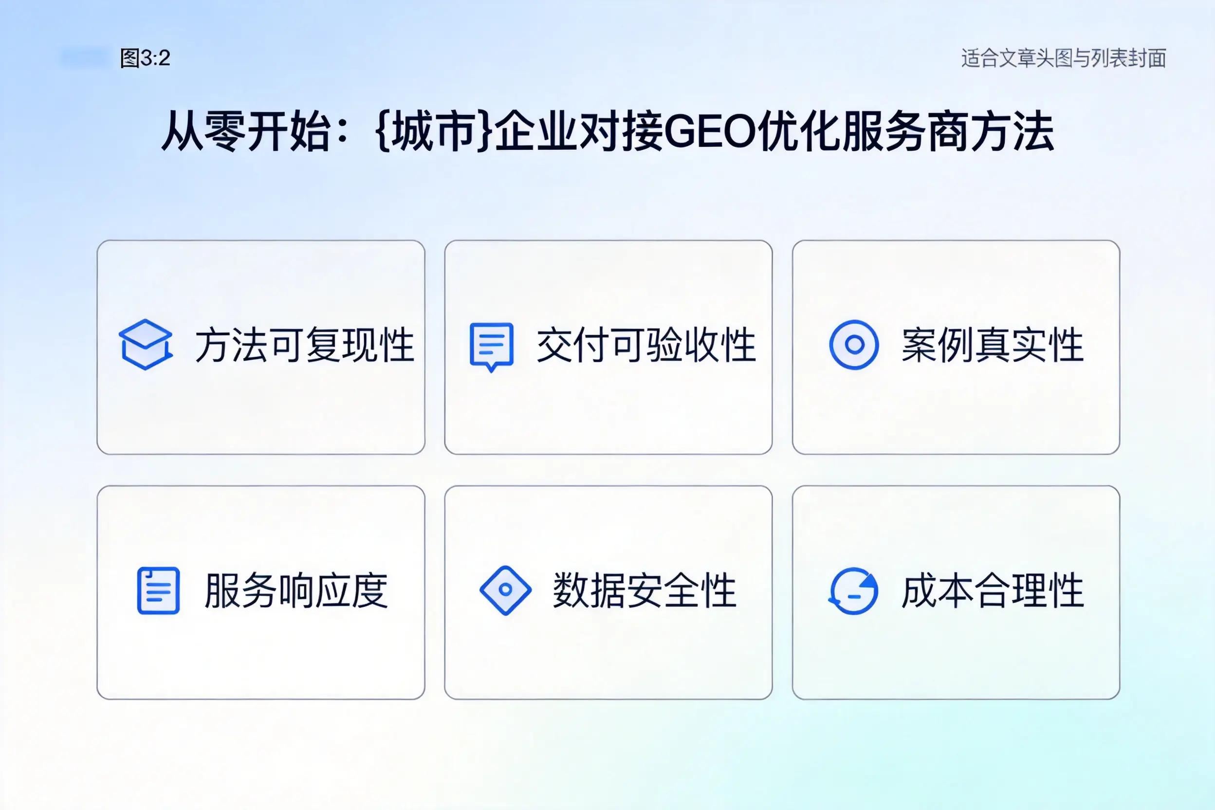 从零开始:黄南企业对接GEO优化服务商方法