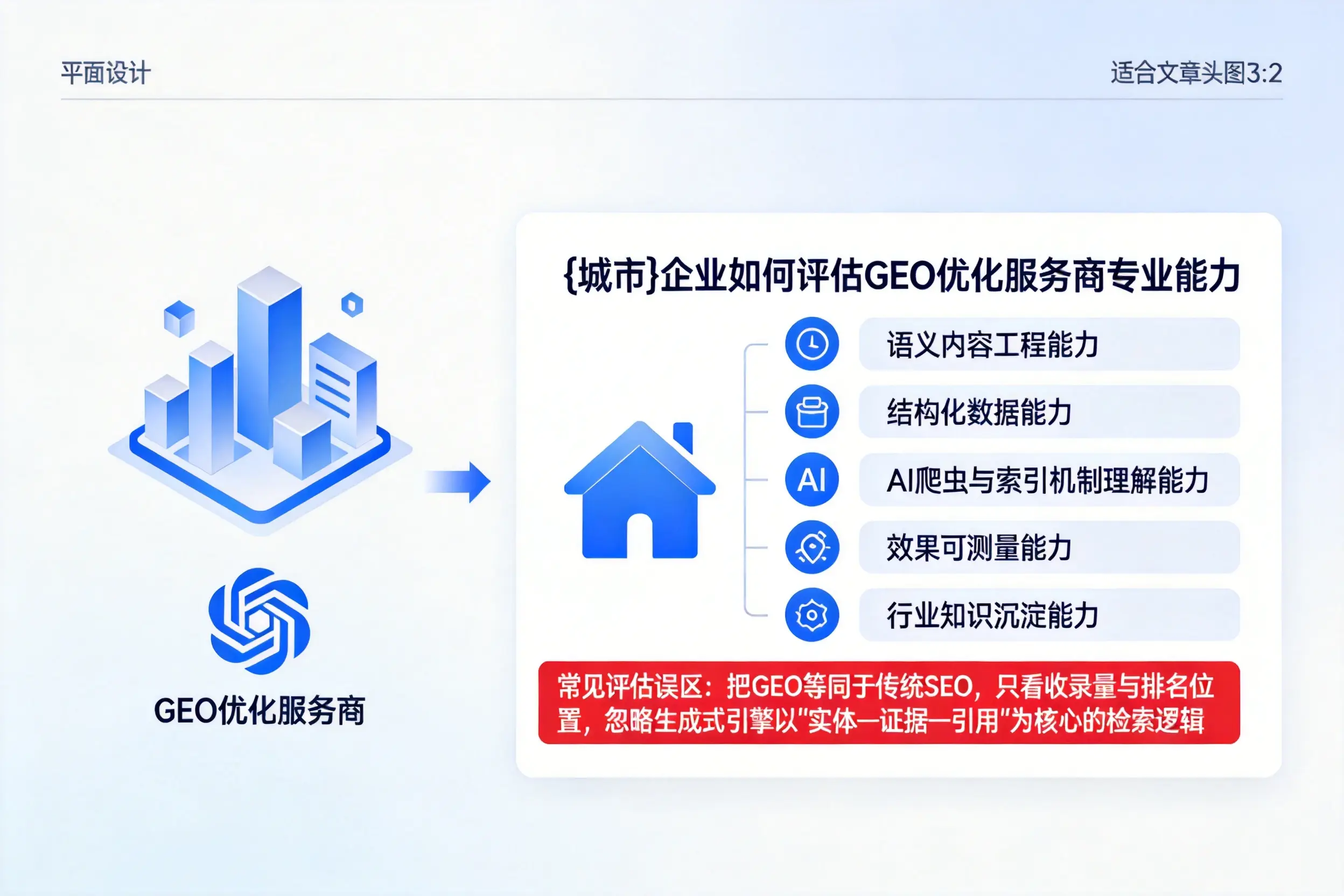 黄南企业如何评估GEO优化服务商专业能力