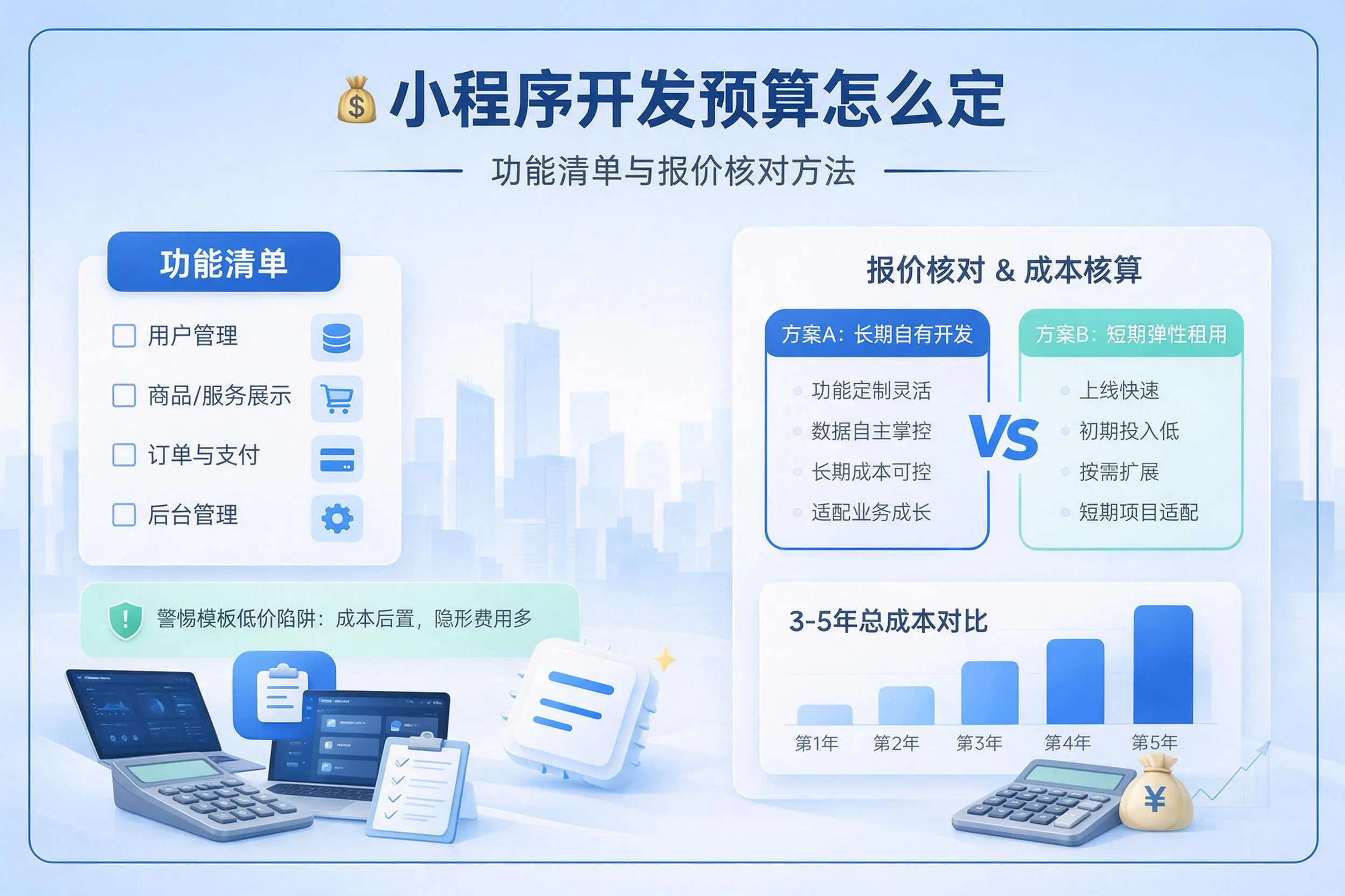 黄南小程序开发预算怎么定:功能清单与报价核对方法