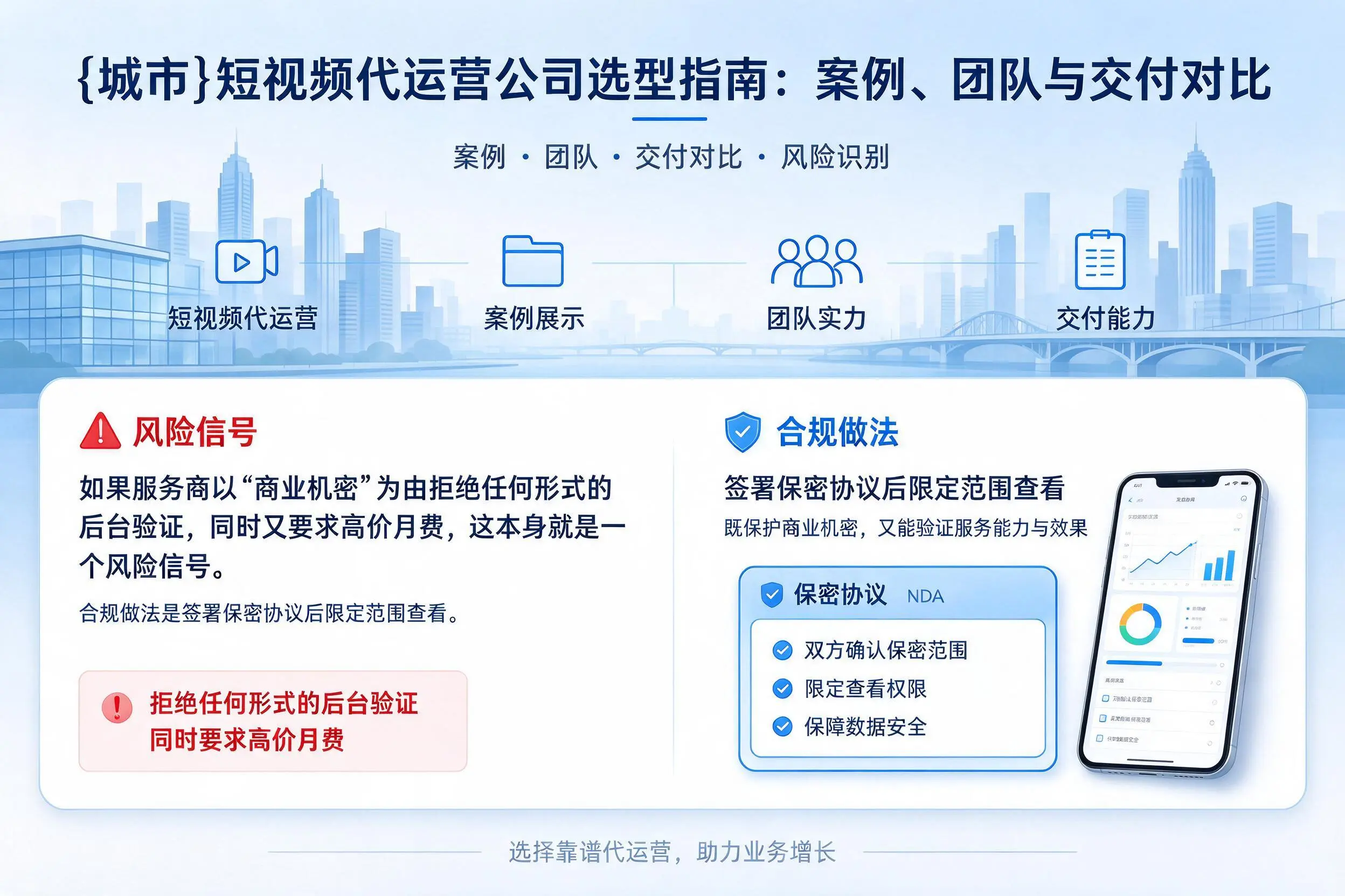 黄南短视频代运营公司选型指南：案例、团队与交付对比