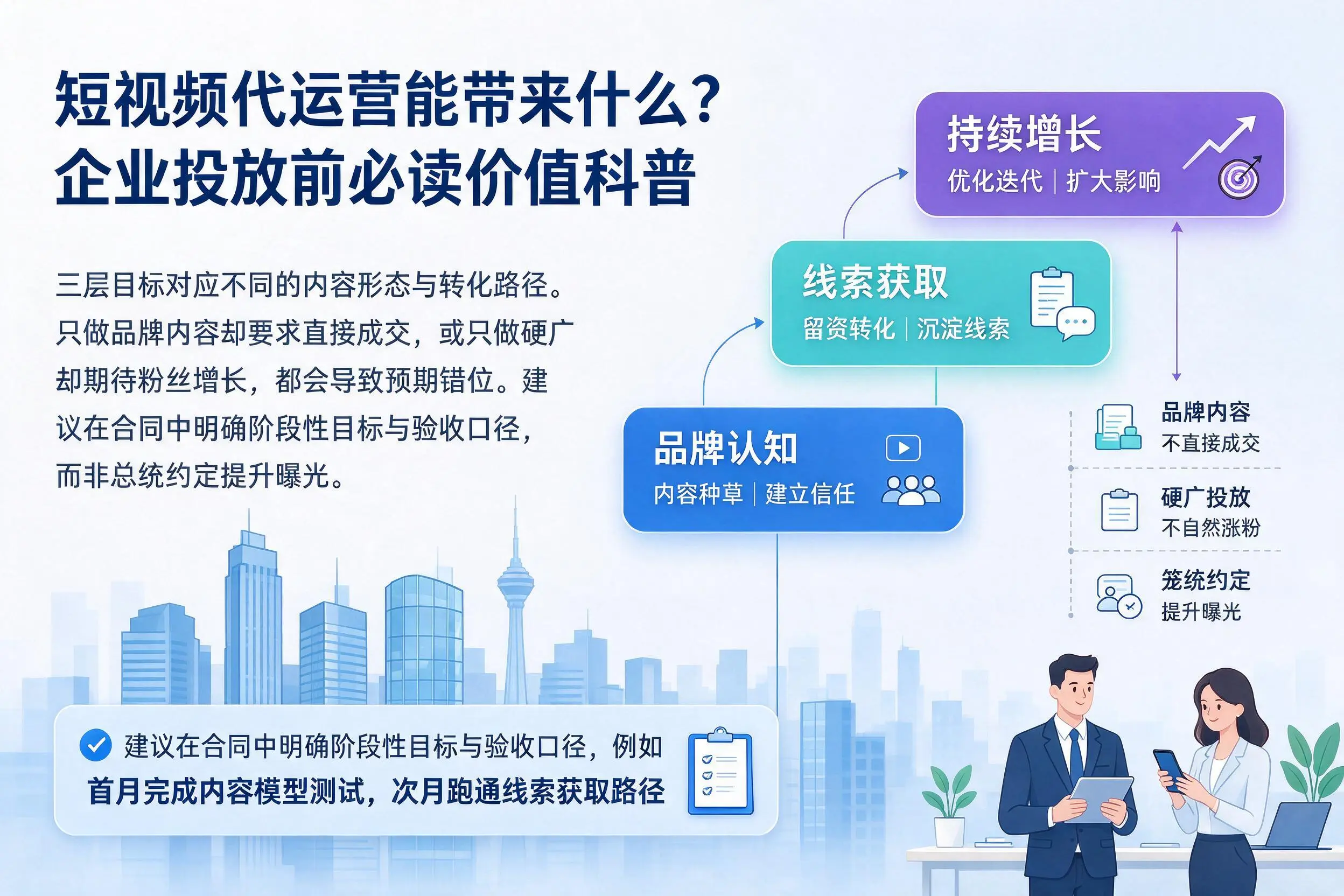 短视频代运营能带来什么？黄南企业投放前必读价值科普