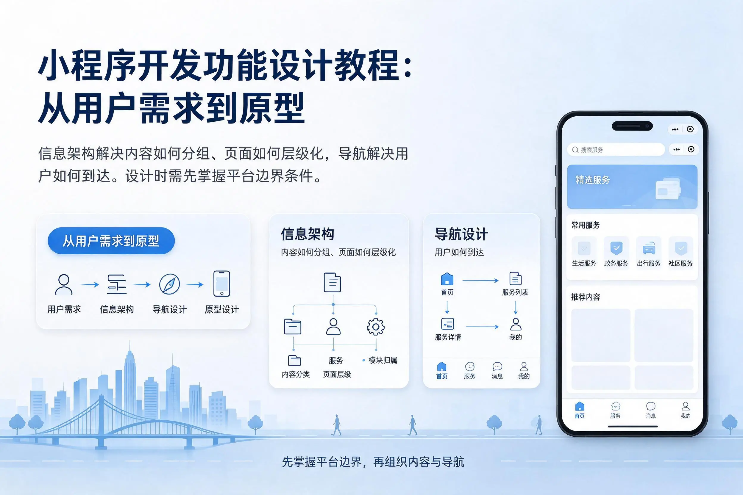 黄南小程序开发功能设计教程：从用户需求到原型