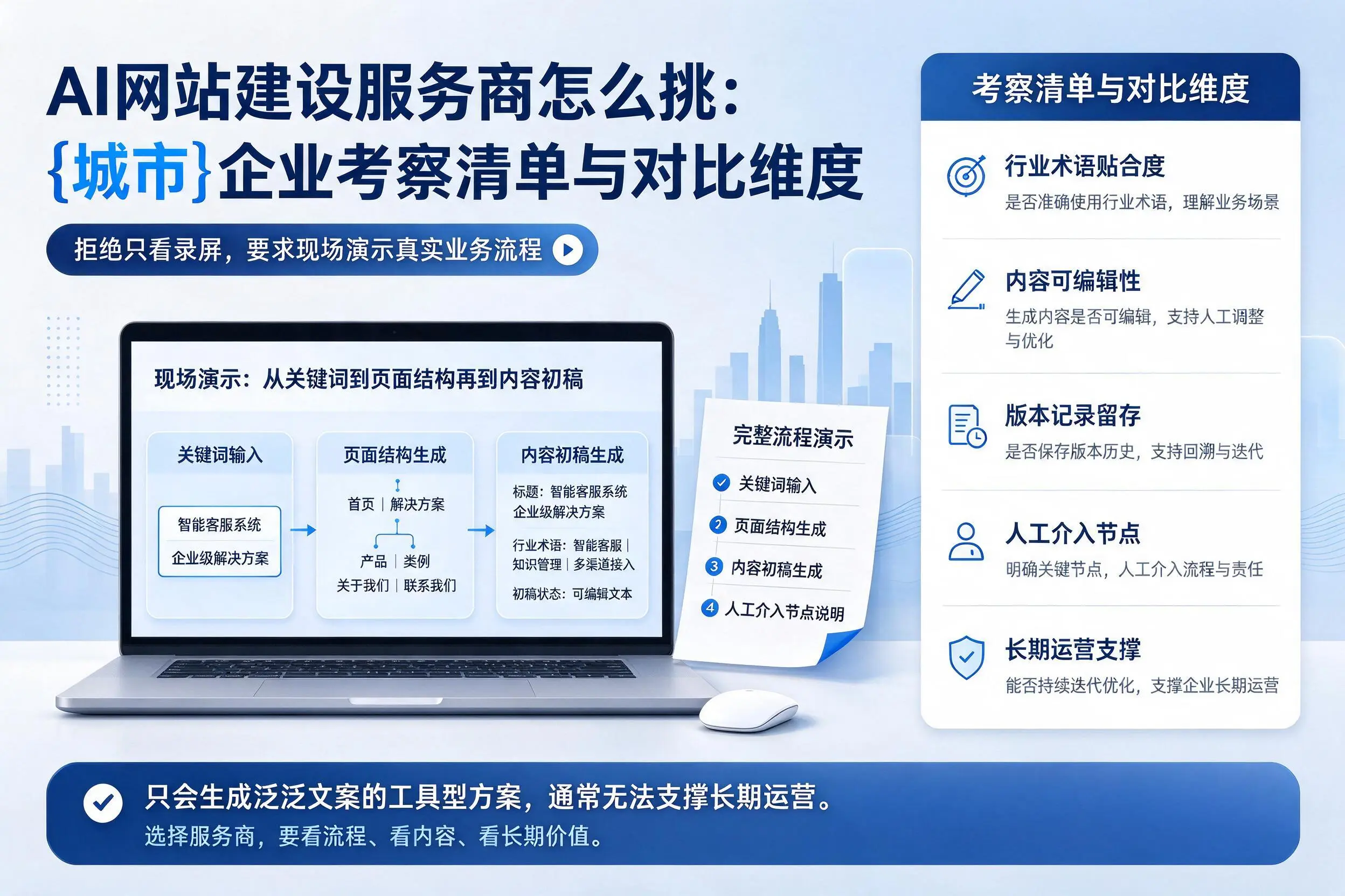 AI网站建设服务商怎么挑：黄南企业考察清单与对比维度