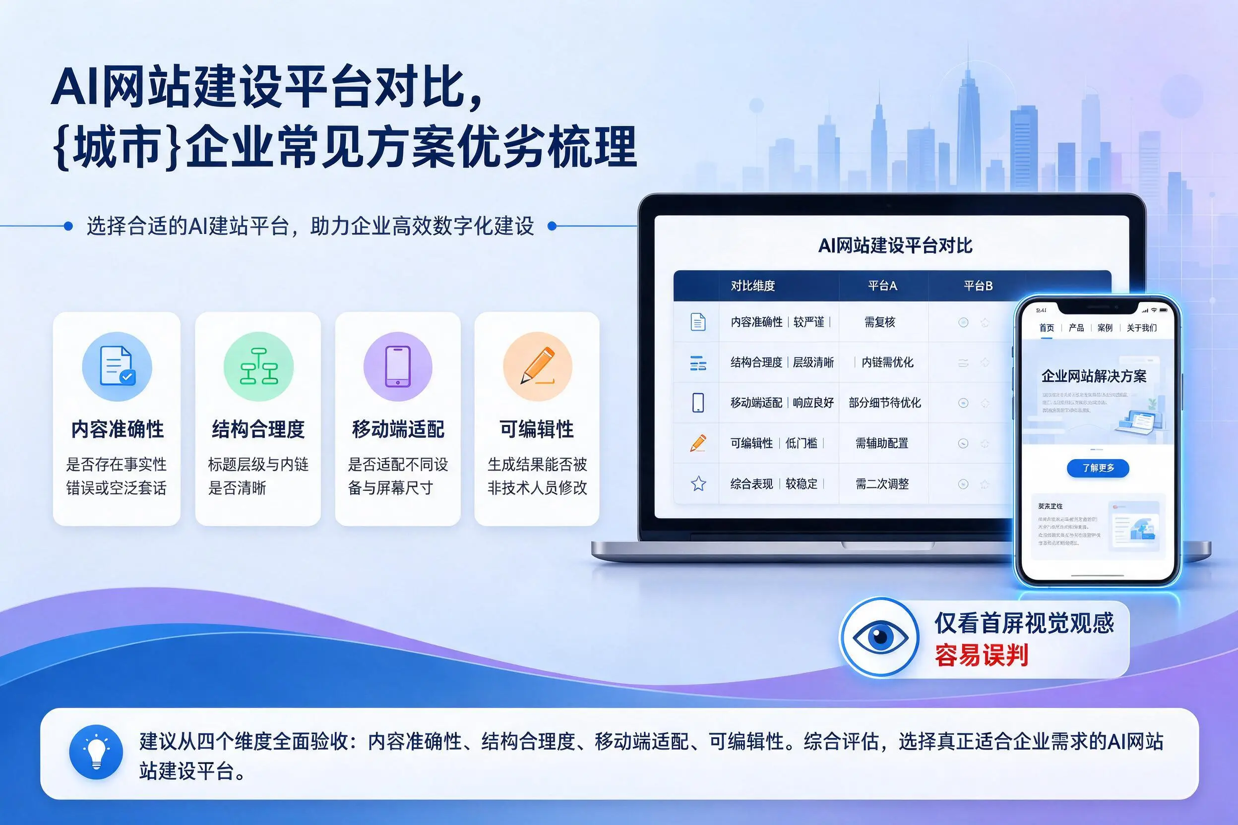 AI网站建设平台对比,黄南企业常见方案优劣梳理